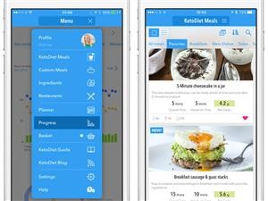 What Is a Good Keto Daily Meal Plan